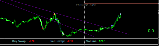 Click to Enlarge

Name: Gbpusd 14 April 2.png
Size: 5 KB
