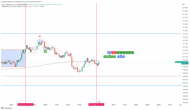 Click to Enlarge

Name: EURJPY_2023-04-18_14-50-18_fc2d3.png
Size: 121 KB