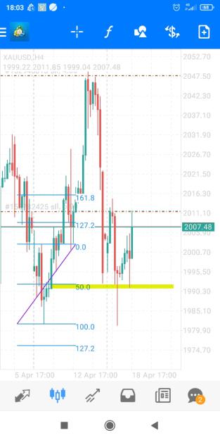 Click to Enlarge

Name: Screenshot_2023-04-18-18-03-27-333_net.metaquotes.metatrader4.jpg
Size: 329 KB