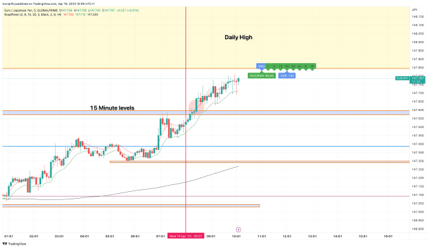 Click to Enlarge

Name: EURJPY_2023-04-19_10-09-23_477ea.png
Size: 121 KB