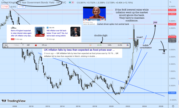 Click to Enlarge

Name: Screenshot 2023-04-19 at 12.03.56.png
Size: 196 KB