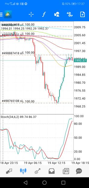 Click to Enlarge

Name: Screenshot_20230419_173711_net.metaquotes.metatrader4.jpg
Size: 654 KB