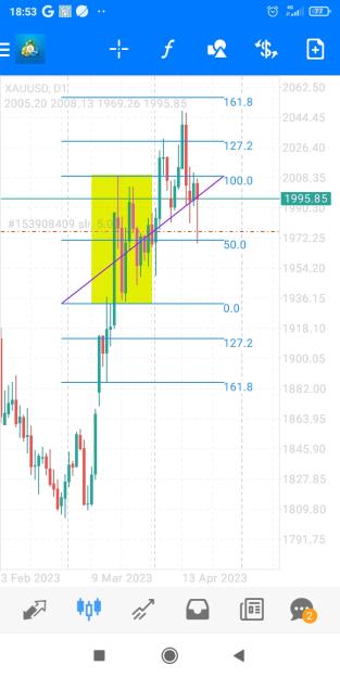 Click to Enlarge

Name: Screenshot_2023-04-19-18-53-44-281_net.metaquotes.metatrader4.jpg
Size: 330 KB