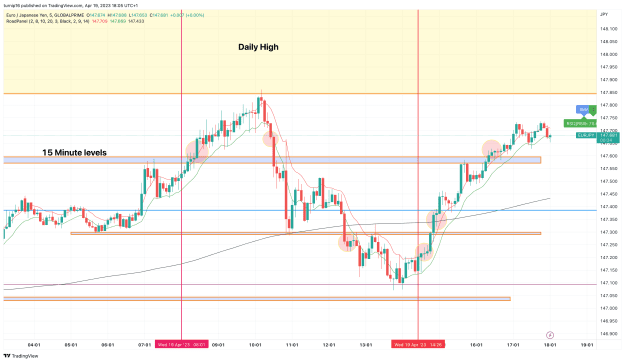 Click to Enlarge

Name: EURJPY_2023-04-19_18-05-27_a1ebd.png
Size: 146 KB