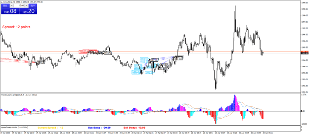 Click to Enlarge

Name: XAUUSD.aM1.png
Size: 27 KB