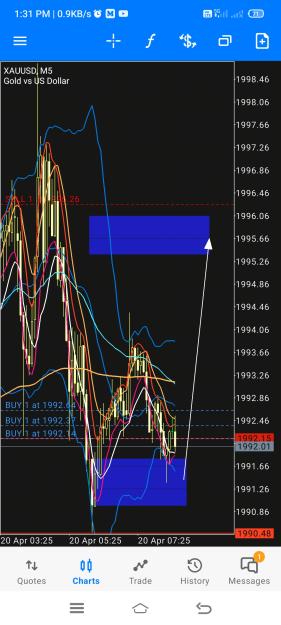 Click to Enlarge

Name: Screenshot_2023-04-20-13-31-34-147_net.metaquotes.metatrader5.jpg
Size: 1.2 MB
