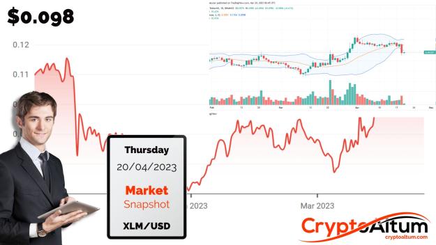 Click to Enlarge

Name: XLM-Prices-Crumbled.jpg
Size: 170 KB