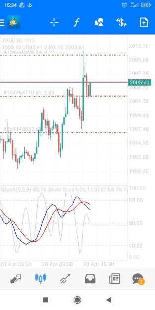 Click to Enlarge

Name: Screenshot_2023-04-20-15-34-38-720_net.metaquotes.metatrader4.jpg
Size: 339 KB