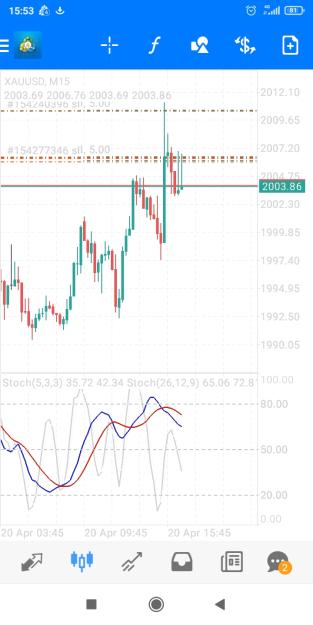 Click to Enlarge

Name: Screenshot_2023-04-20-15-53-36-461_net.metaquotes.metatrader4.jpg
Size: 330 KB