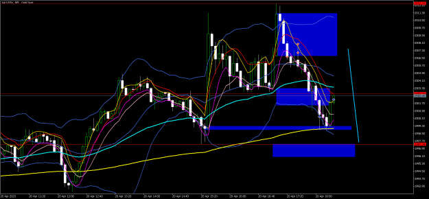 Click to Enlarge

Name: xauusdc-m5-hf-markets-sv-2.png
Size: 37 KB
