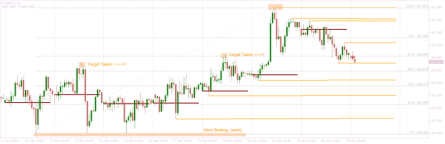 Click to Enlarge

Name: GBPJPYH1 targets still in play on the one hour.png
Size: 18 KB