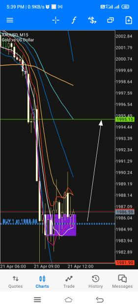 Click to Enlarge

Name: Screenshot_2023-04-21-17-39-14-334_net.metaquotes.metatrader5.jpg
Size: 1.1 MB