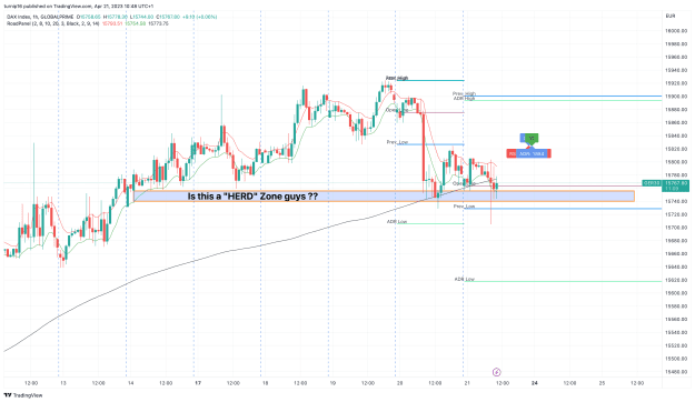 Click to Enlarge

Name: GER30_2023-04-21_10-48-51_cdd3a.png
Size: 164 KB