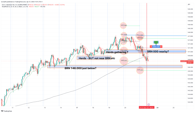 Click to Enlarge

Name: EURJPY_2023-04-21_11-01-03_ac6f2.png
Size: 169 KB