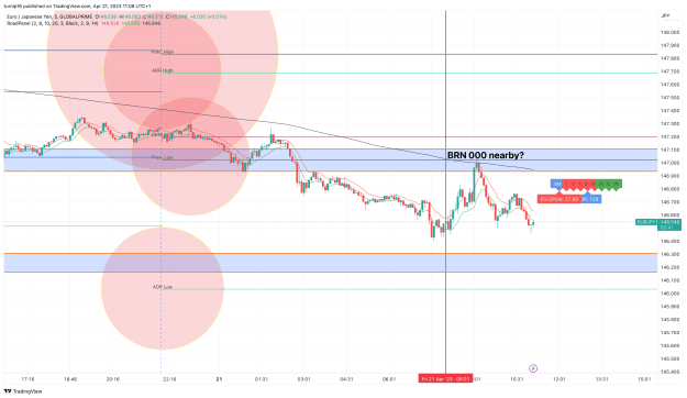 Click to Enlarge

Name: EURJPY_2023-04-21_11-08-19_4080e.png
Size: 153 KB