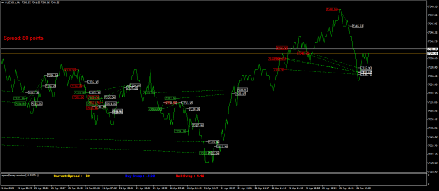 Click to Enlarge

Name: AUS200.aM1.png
Size: 25 KB