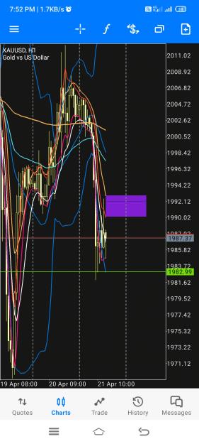 Click to Enlarge

Name: Screenshot_2023-04-21-19-52-45-166_net.metaquotes.metatrader5.jpg
Size: 1.2 MB