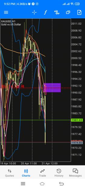Click to Enlarge

Name: Screenshot_2023-04-21-21-52-32-677_net.metaquotes.metatrader5.jpg
Size: 1.2 MB