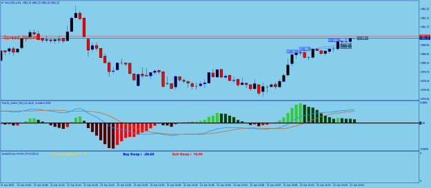 Click to Enlarge

Name: XAUUSD.aM1.png
Size: 16 KB