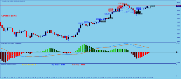 Click to Enlarge

Name: XAUUSD.aM1.png
Size: 19 KB