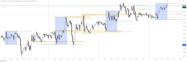 Click to Enlarge

Name: GBPJPY_2023-04-22_13-29-09.png
Size: 41 KB