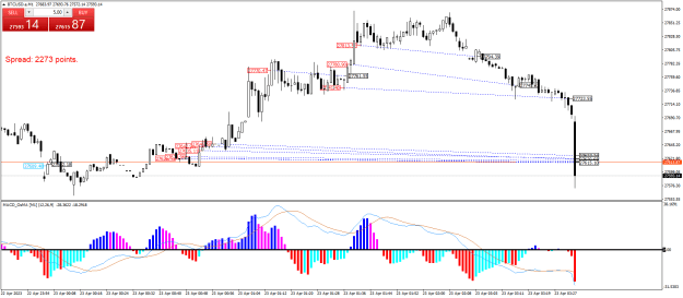 Click to Enlarge

Name: BTCUSD.aM1.png
Size: 24 KB