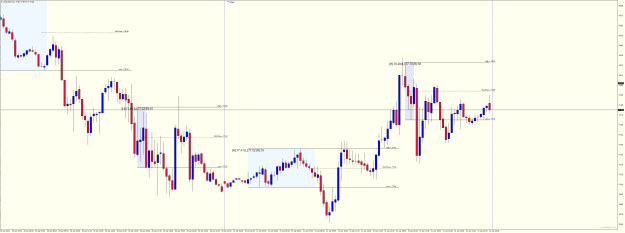 Click to Enlarge

Name: USOUSDM15 BOX FIBO EXTRA LOAD WORKING.png
Size: 37 KB