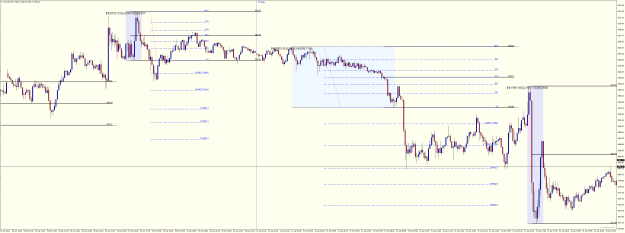 Click to Enlarge

Name: XAUUSDM5 FiboBox extra fibs.png
Size: 44 KB