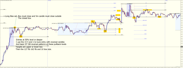Click to Enlarge

Name: XAUUSDM5 April 20 2023 One of my Box setups.png
Size: 61 KB
