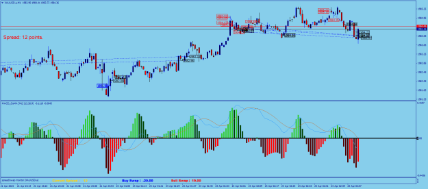 Click to Enlarge

Name: XAUUSD.aM1.png
Size: 27 KB