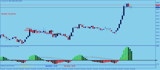 Click to Enlarge

Name: XAUAUD.aM1.png
Size: 19 KB