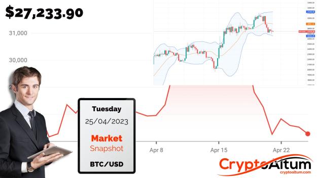 Click to Enlarge

Name: BTC-Finds-Support-at-$27k.jpg
Size: 162 KB