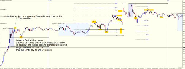 Click to Enlarge

Name: XAUUSDM5 April 20 2023 One of my Box setups.png
Size: 61 KB