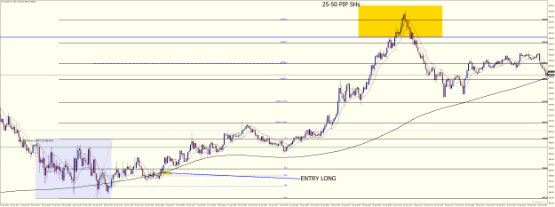 Click to Enlarge

Name: XAUUSDM1 APRIL 25 2023 LONG.png
Size: 56 KB