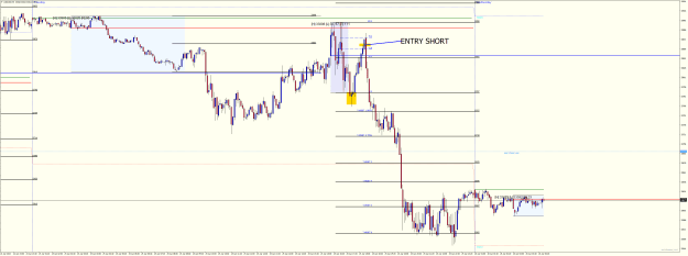Click to Enlarge

Name: U30USDM5 APRIL 25 2023 SHORT.png
Size: 41 KB