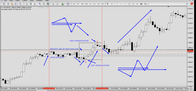 Click to Enlarge

Name: TIME VERTICAL LINE DRAW FOR DEALING RANGE 2 INDI MODEL 3.png
Size: 173 KB