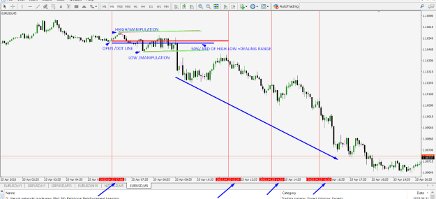 Click to Enlarge

Name: TIME VERTICAL LINE DRAW FOR DEALING RANGE 2 INDI.png
Size: 39 KB