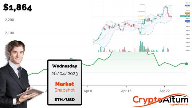 Click to Enlarge

Name: ETH-Prices-are-Firm.jpg
Size: 162 KB