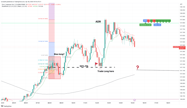 Click to Enlarge

Name: EURJPY_2023-04-26_15-15-53_b2e2e.png
Size: 154 KB