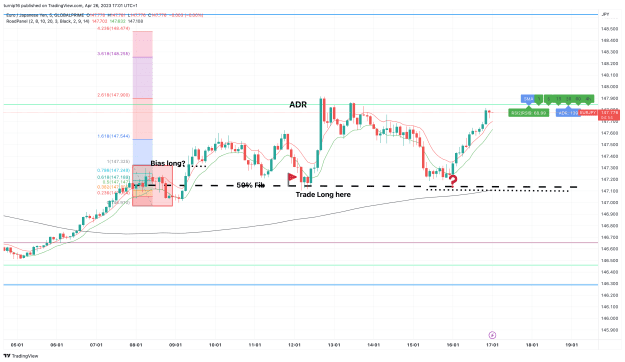 Click to Enlarge

Name: EURJPY_2023-04-26_17-01-07_2a162.png
Size: 147 KB