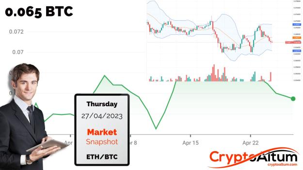 Click to Enlarge

Name: ETHBTC-Price-in-Bullish-Range.jpg
Size: 163 KB