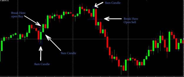 Click to Enlarge

Name: GBP BREAK.jpg
Size: 77 KB