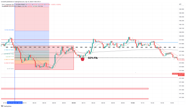 Click to Enlarge

Name: EURJPY_2023-04-27_11-59-30_dd7ac.png
Size: 135 KB
