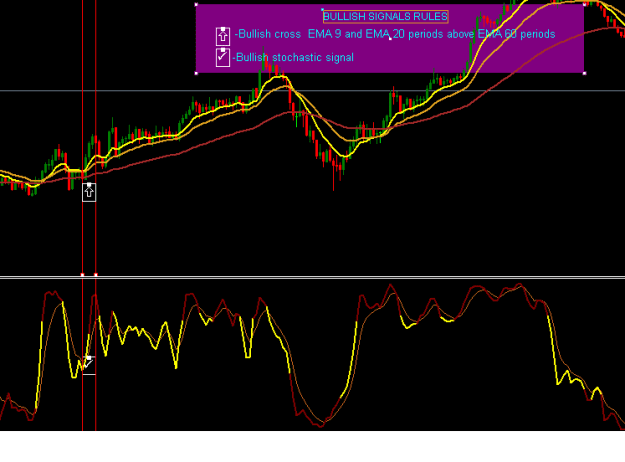 Click to Enlarge

Name: bullish signal.png
Size: 11 KB