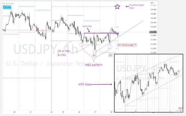 Click to Enlarge

Name: Trade analysis (32).jpg
Size: 165 KB