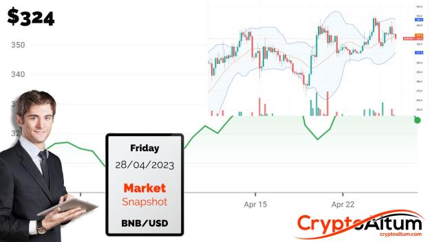 Click to Enlarge

Name: BNB-Up-23-Percent.jpg
Size: 157 KB