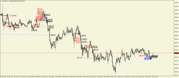 Click to Enlarge

Name: XAUUSD.aM1.png
Size: 25 KB