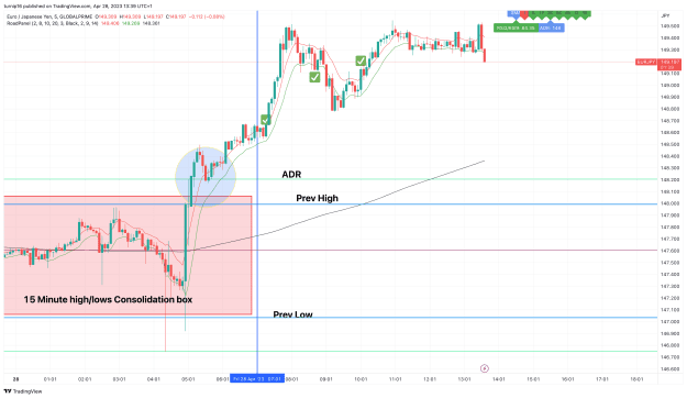 Click to Enlarge

Name: EURJPY_2023-04-28_13-39-22_ae99a.png
Size: 149 KB