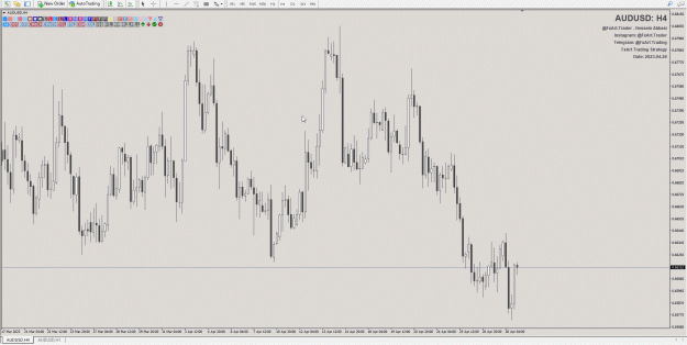 Click to Enlarge

Name: @FxArt.Trader_Color Levels.gif
Size: 3.0 MB