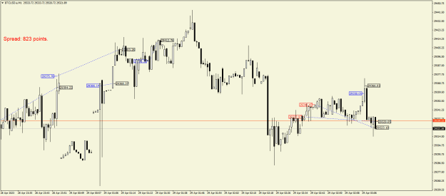 Click to Enlarge

Name: BTCUSD.aM1.png
Size: 20 KB